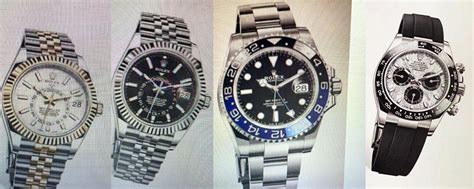 2021 rolex leak
